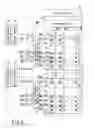 Fig. 06 - Pattern layout of word line transfer transistors in NAND flash memory which executes subblock erase