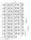 Fig. 10 - Pattern layout of word line transfer transistors in NAND flash memory which executes subblock erase