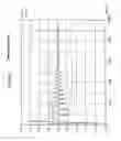 Fig. 06 - Semiconductor memory device having voltage driving circuit