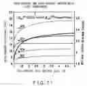 Fig. 11 - Semiconductor memory