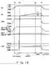 Fig. 15 - Semiconductor memory