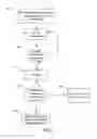 Fig. 03 - Burn-in apparatus for burning MAC address