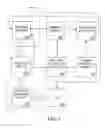 Fig. 04 - Burn-in apparatus for burning MAC address