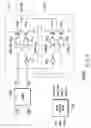 Fig. 08 - Semiconductor memory device of bit line twist system