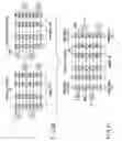 Fig. 19 - Semiconductor memory device of bit line twist system