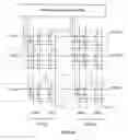Fig. 08 - Combination nonvolatile memory using unified technology with byte, page and block write and simultaneous read and write operations