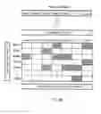 Fig. 12 - Combination nonvolatile memory using unified technology with byte, page and block write and simultaneous read and write operations