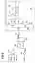 Fig. 09 - Semiconductor device and method of controlling the semiconductor device