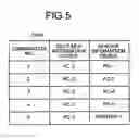 Fig. 06 - Method for surveying layout of information devices