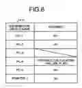Fig. 07 - Method for surveying layout of information devices