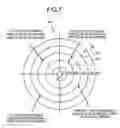 Fig. 08 - Method for surveying layout of information devices