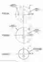 Fig. 10 - Method for surveying layout of information devices
