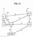 Fig. 13 - Method for surveying layout of information devices