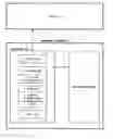 Fig. 01 - Non-volatile memory and method with non-sequential update block management