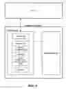 Fig. 02 - Non-volatile memory and method with non-sequential update block management