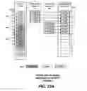 Fig. 33 - Non-volatile memory and method with non-sequential update block management