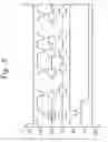 Fig. 03 - Dual memory chip package operable to access heterogeneous memory chips
