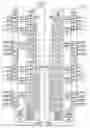 Fig. 04 - Semiconductor memory device for reducing lay-out area