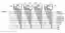 Fig. 01 - Semiconductor device including a register to store a value that is representative of device type information