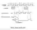 Fig. 04 - Latch circuit and synchronous memory including the same
