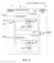Fig. 07 - Latch circuit and synchronous memory including the same