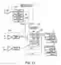 Fig. 13 - Latch circuit and synchronous memory including the same