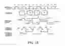 Fig. 15 - Latch circuit and synchronous memory including the same