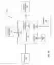 Fig. 16 - Single-clock, strobeless signaling system
