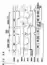 Fig. 25 - Fully-hidden refresh dynamic random access memory
