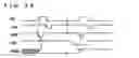 Fig. 27 - Fully-hidden refresh dynamic random access memory