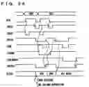 Fig. 29 - Fully-hidden refresh dynamic random access memory