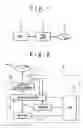 Fig. 02 - Recording type optical disk apparatus and optical disk medium