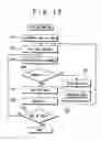 Fig. 08 - Recording type optical disk apparatus and optical disk medium