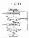 Fig. 09 - Recording type optical disk apparatus and optical disk medium