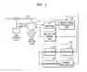 Fig. 02 - Apparatus for preventing damage of actuator coil in optical disc system and method for the same