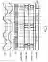 Fig. 08 - Optical disk device and phase difference detector