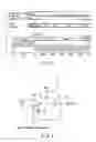 Fig. 08 - Method and apparatus for filtering read signal to three or more cutoff frequencies with two or more bits control line throughout three or more consecutive periods