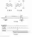 Fig. 02 - Apparatus and method for reproduction from optical disk