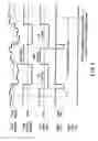 Fig. 07 - Apparatus and method for reproduction from optical disk