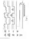 Fig. 08 - Apparatus and method for reproduction from optical disk