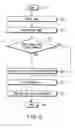 Fig. 11 - Apparatus and method for reproduction from optical disk