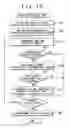 Fig. 09 - Optical disc medium, and apparatus and method for recording data on the same