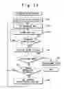 Fig. 15 - Optical disc medium, and apparatus and method for recording data on the same