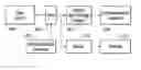 Fig. 01 - Creation of synchronization marks in multilevel optical data storage