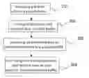 Fig. 01 - Disc burner and its control method
