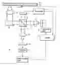 Fig. 01 - Optical disk drive and information recording method