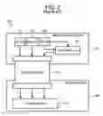 Fig. 03 - Method and apparatus for high-speed optical disc recording using multi chip module