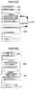 Fig. 09 - ROM-RAM medium and storage device thereof