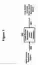 Fig. 02 - Phase rotation technique to reduce Crest Factor of multi-carrier signals