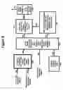 Fig. 07 - Phase rotation technique to reduce Crest Factor of multi-carrier signals